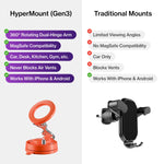 HyperMount Gen 3 Magnetic Phone Mount
